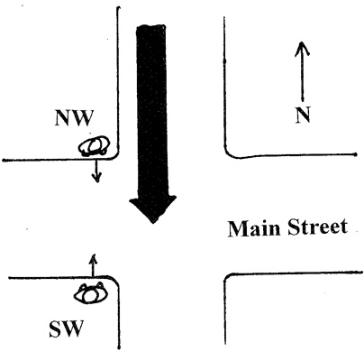 Drawing shows a 'plus-shaped' intersection with pedestrians trying to cross the east-west street from the top left and bottom left corners (NW and SW corners).  The large arrow representing the traffic they cross with is starting next to the upper left (NW) pedestrian and going down (south) to pass the lower left (SW) pedestrian.